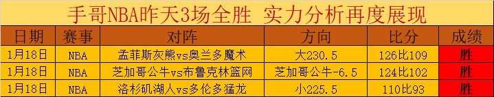 全明星盛宴,精准演绎,绽放璀璨红,世界杯买球,2026世界杯,竞彩投注,赛事分析,足球博彩