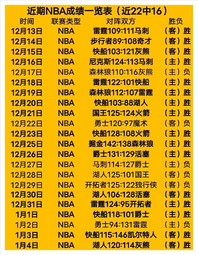 年终总决赛,圆满收官,郑钦文亮相,世界杯买球,2026世界杯,竞彩投注,赛事分析,足球博彩
