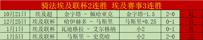 印尼积分领,先国足,净胜球多,世界杯买球,2026世界杯,竞彩投注,赛事分析,足球博彩