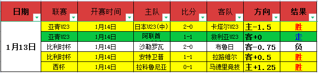 西湖感悟,携手共进,梦想同圆,世界杯买球,2026世界杯,竞彩投注,赛事分析,足球博彩