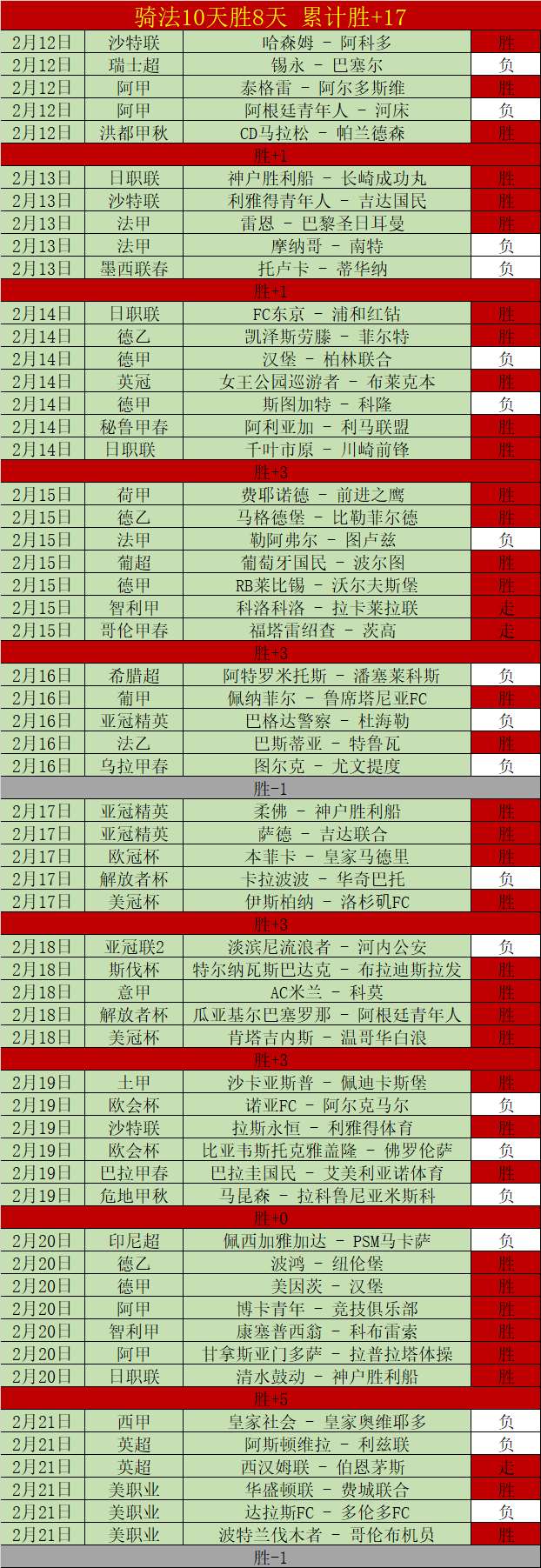安赛龙杭州,品茗行,探寻中式风,世界杯买球,2026世界杯,竞彩投注,赛事分析,足球博彩