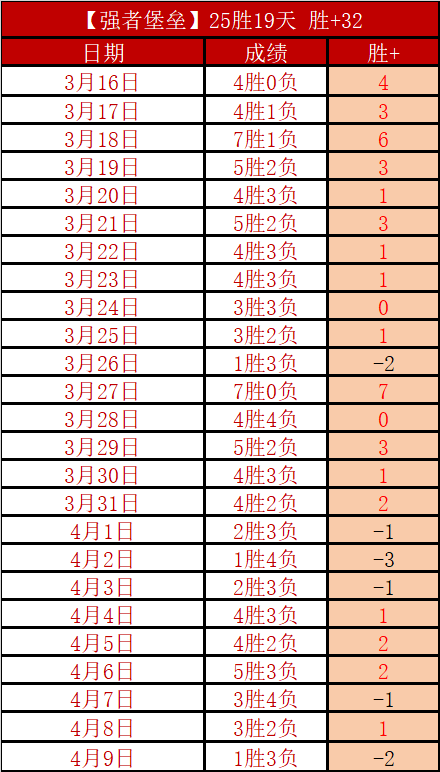 国安,负于广州队,韦世豪错失,世界杯买球,2026世界杯,竞彩投注,赛事分析,足球博彩