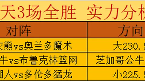 NBA全明星盛宴：12战11胜，精准演绎，绽放璀璨红潮！