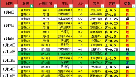 李霄鹏重返海牛执教趋势明显