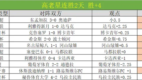 “舒兰市中小学校足球雪地赛事激情开赛！”